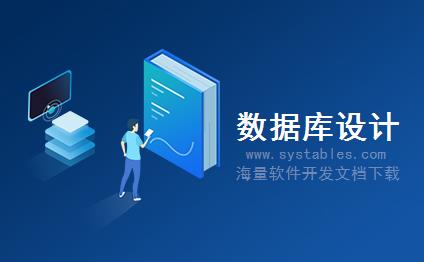 表结构 - orderForApply - 采购申请单表 - POS-销售终端系统（订单采购数据库设计）